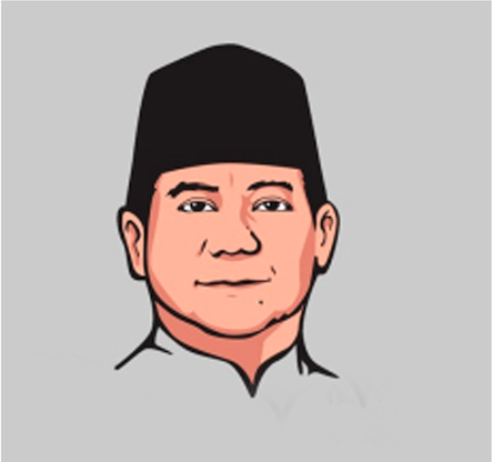head To Head Calon President RI 2014-2019
