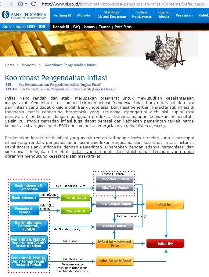 Wuakakkak... Jok ... Jok ... Eloe 'pede ngetest soal TPID ke Prabowo, ternyata salah!