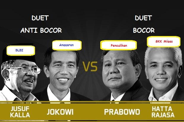 Kata Sakti Prabowo Dalam Debat Capres II: Bocor (wkwkwkw sekali lagi BOCOR !)