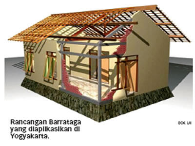 Orang Indonesia harus SANGAT SIAP dengan bencana ini