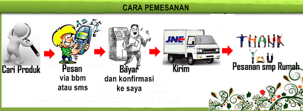 Ready Stock : Baju dan Jaket polos berbagai model!!!