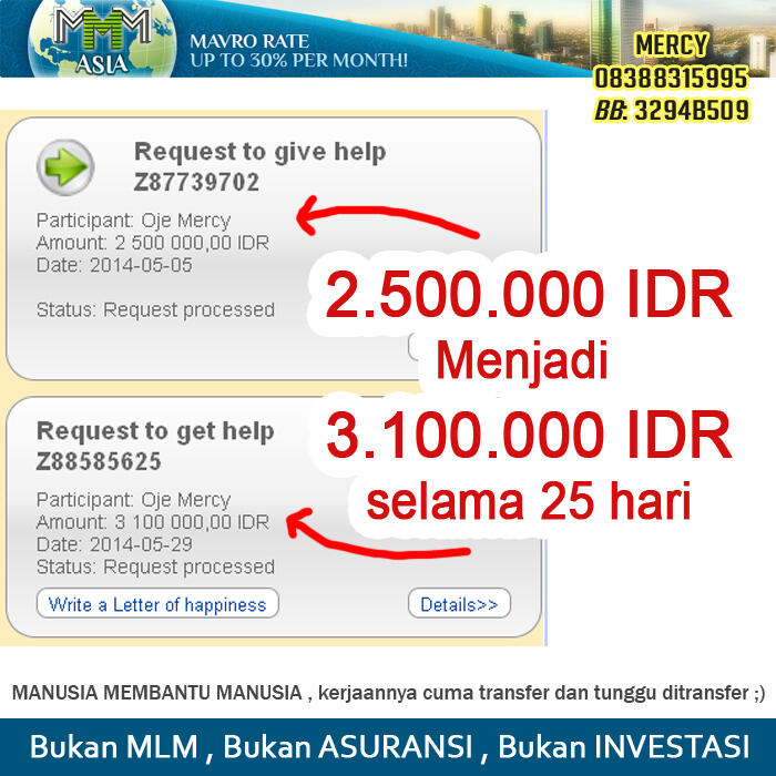 MMM INDONESIA TESTIMONIAL ASLI dapat dipertanggungjawabkan kebenarannya