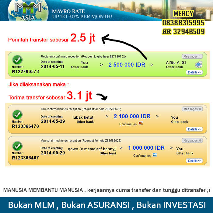 MMM INDONESIA TESTIMONIAL ASLI dapat dipertanggungjawabkan kebenarannya