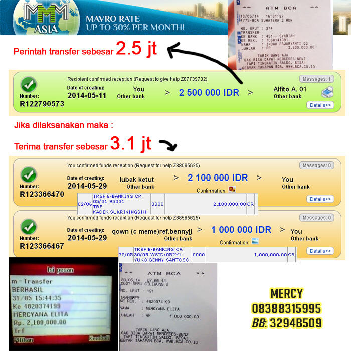 MMM INDONESIA TESTIMONIAL ASLI dapat dipertanggungjawabkan kebenarannya