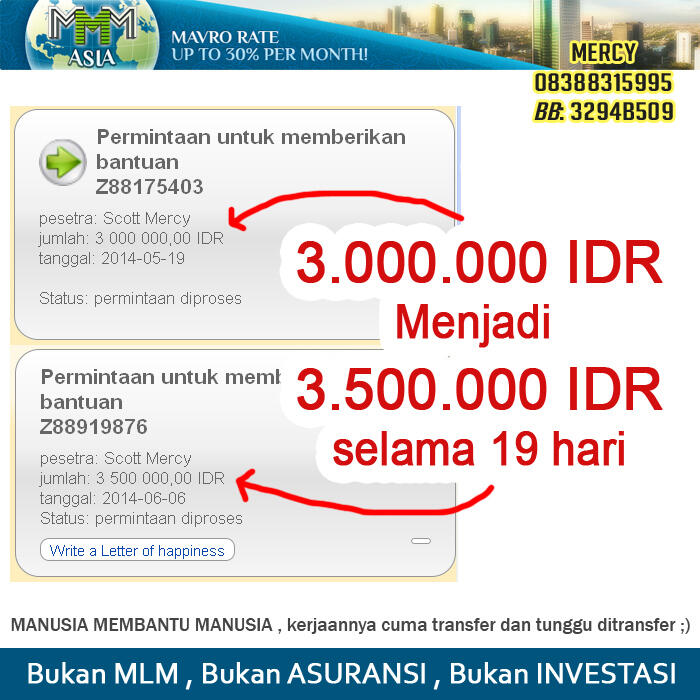 MMM INDONESIA TESTIMONIAL ASLI dapat dipertanggungjawabkan kebenarannya