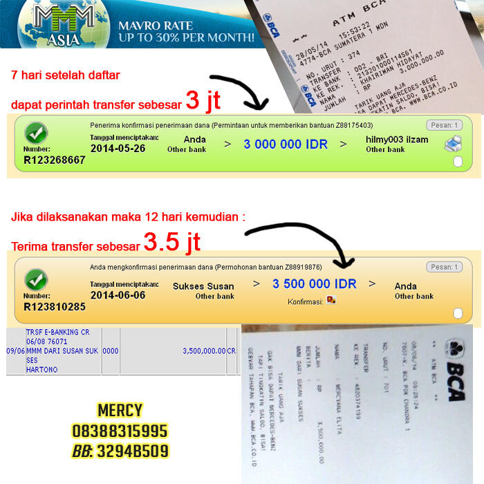 MMM INDONESIA TESTIMONIAL ASLI dapat dipertanggungjawabkan kebenarannya