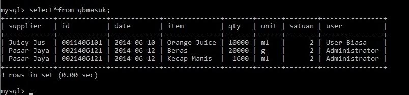 Membuat View dengan menggabungkan dari 5 Table di Database MySQL