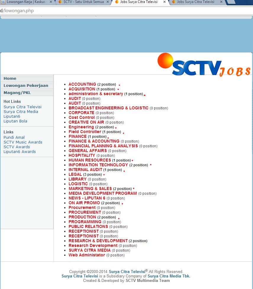 LOKER SCTV 2014 (NEW)