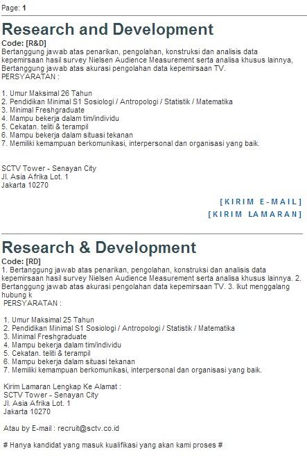 LOKER SCTV 2014 (NEW)