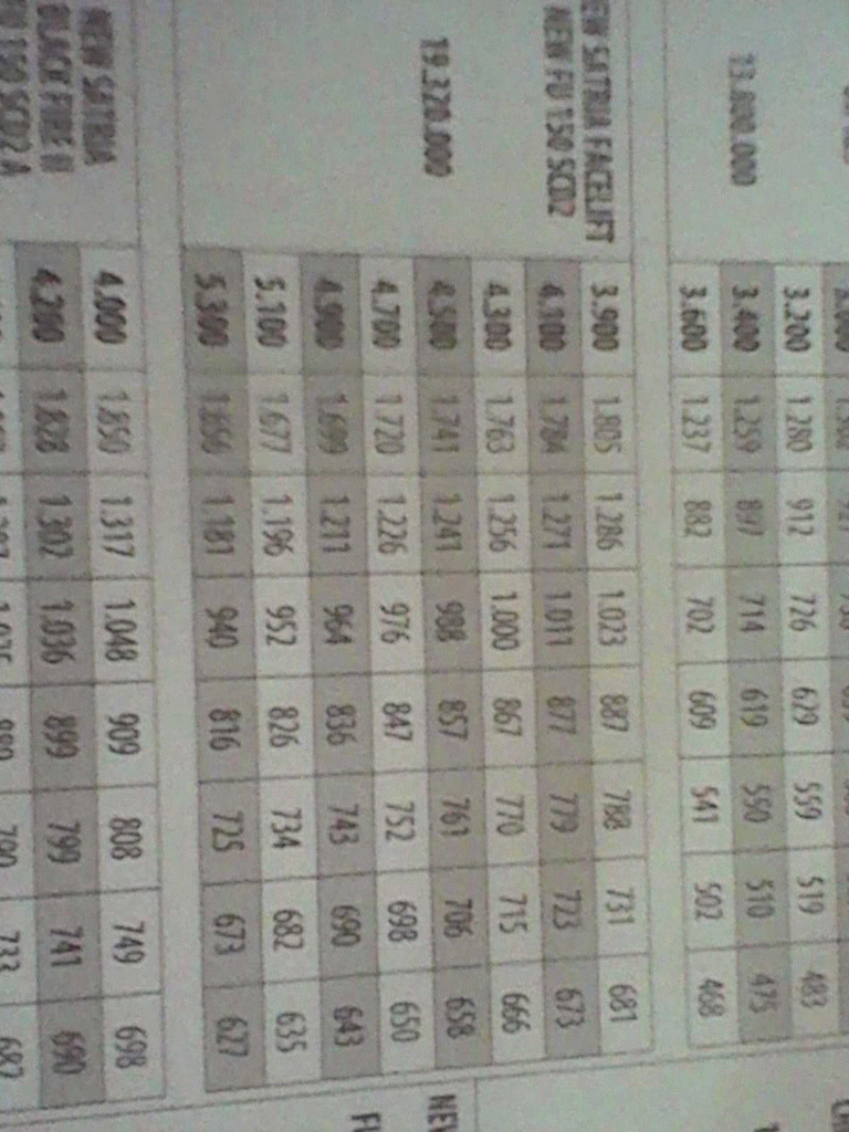 SATRIA FU PROMOOOOO