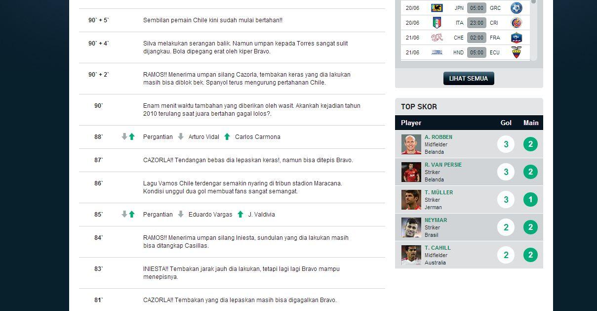 Mungkin live commentary goal.com indonesia pendukung Spanyol kali ya