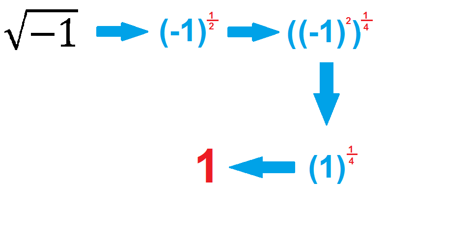 Pakar Matematika Masuk!