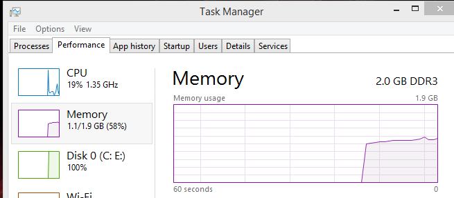 WTA : RAM - Memory Usage Yang Berbeda Antar Komputer Windows 8.1 - Cari Jalan Keluar