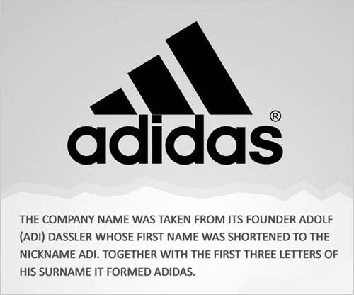 Cerita di Balik 25 Nama Brand Terkenal