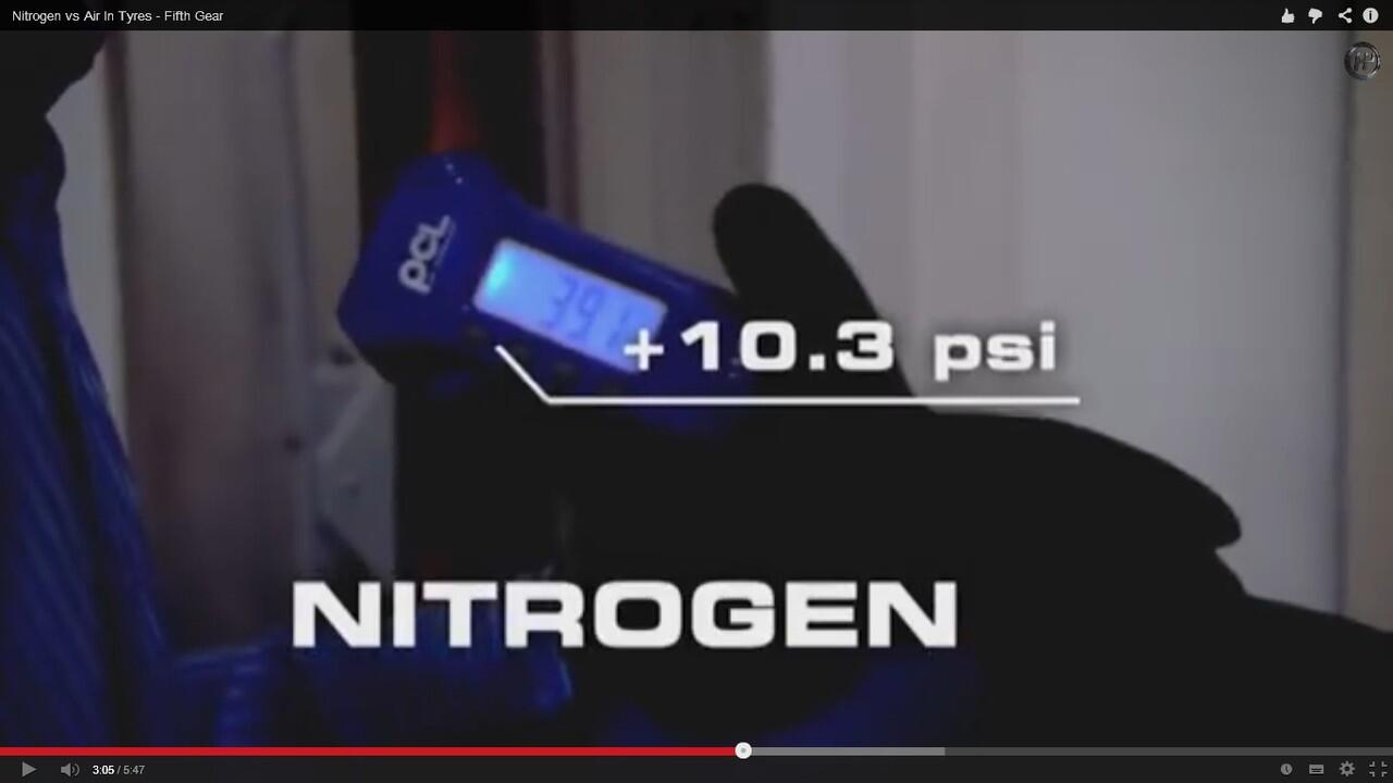 Isi Ban Dengan Nitrogen Vs Angin Biasa,Mana Yang Lebih Baik?? #RealMblo