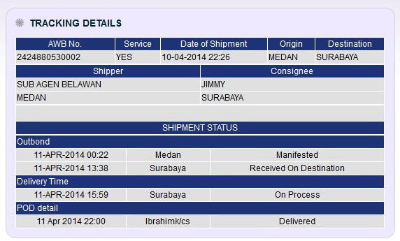 hati2 gan Lucky Hartono Koeswanto Penipu!! TOTAL Kerugian 2,2M 