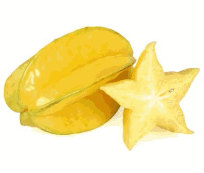 Manfaat buah buahan bagi tubuh manusia