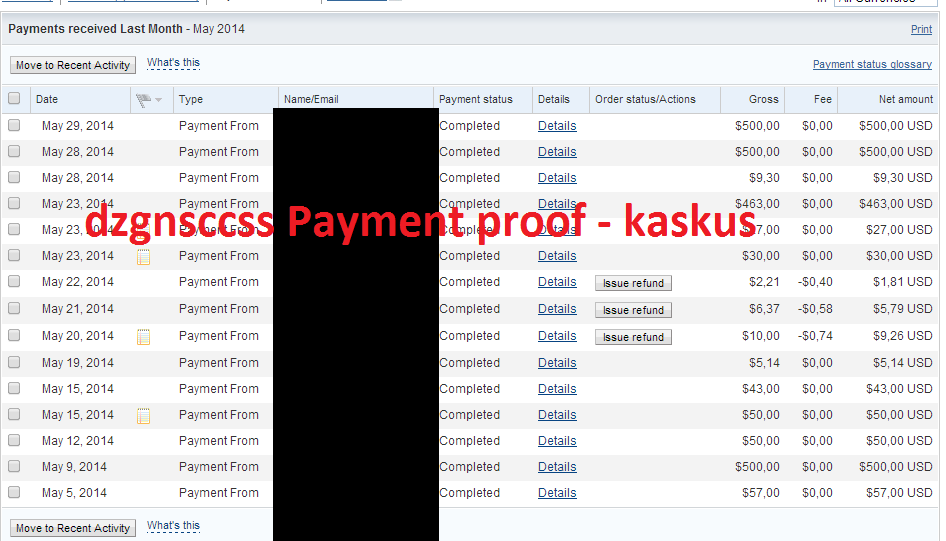 &#91;DZGNSCCSS PROJECT&#93; INVESTASI DENGAN PROFIT 20% /BULAN | PILIHAN TERBAIK ANDA
