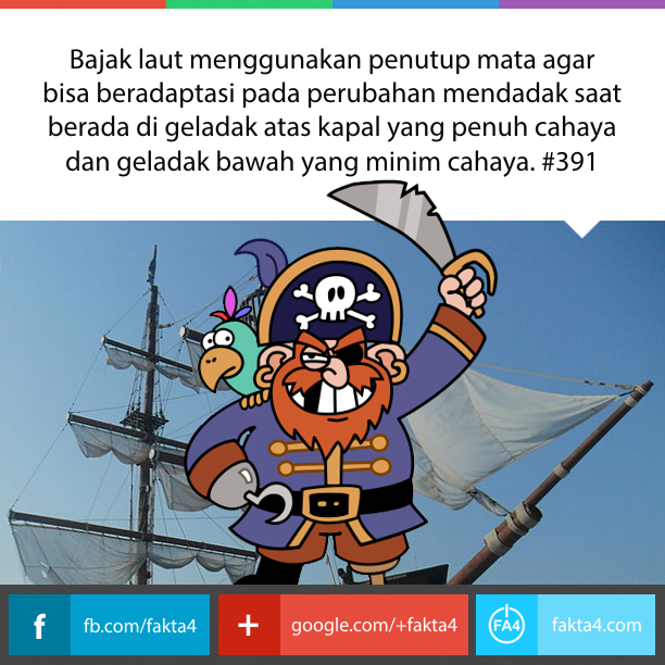 Fakta-Fakta Unik Yang Belum Agan Tahu