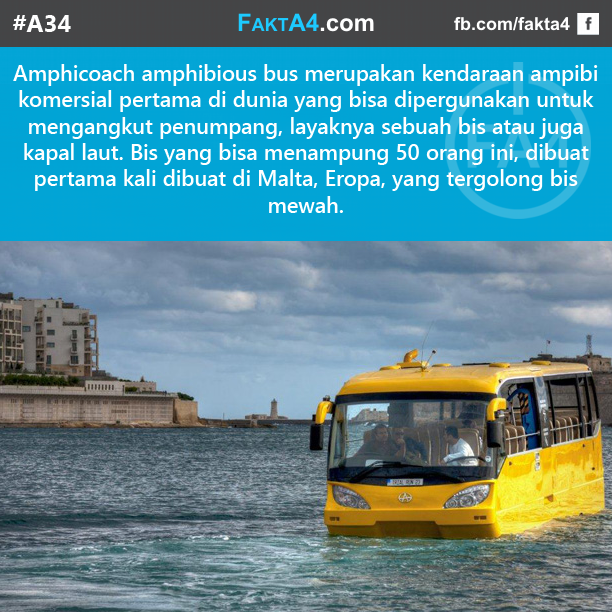 Fakta-Fakta Unik Yang Belum Agan Tahu