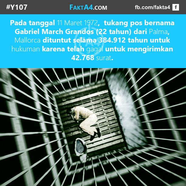 Fakta-Fakta Unik Yang Belum Agan Tahu