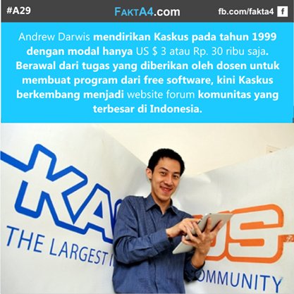 Fakta-Fakta Unik Yang Belum Agan Tahu