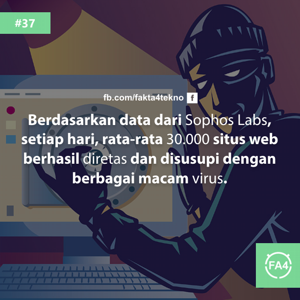 Fakta-Fakta Unik Yang Belum Agan Tahu