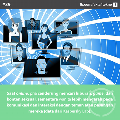Fakta-Fakta Unik Yang Belum Agan Tahu