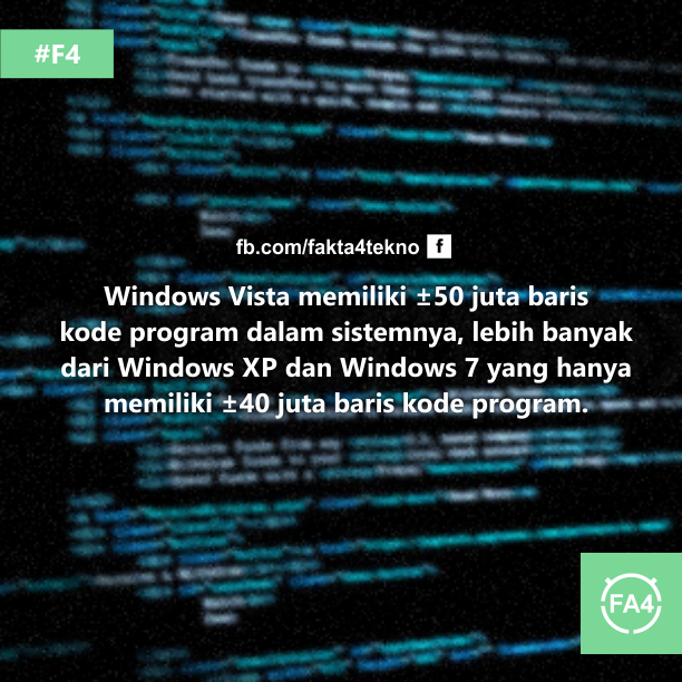 Fakta-Fakta Unik Yang Belum Agan Tahu