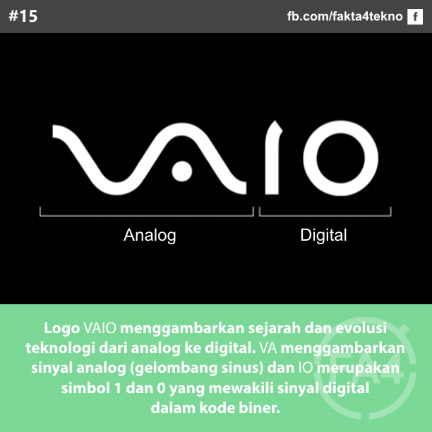 Fakta-Fakta Unik Yang Belum Agan Tahu