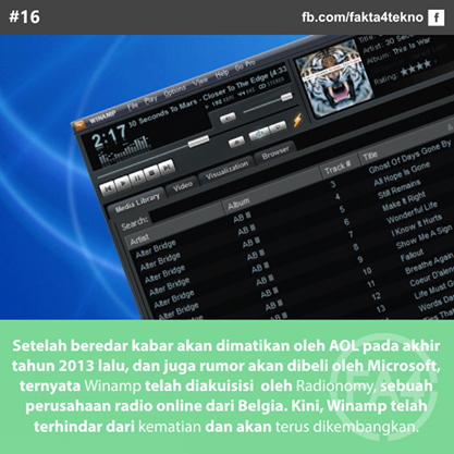 Fakta-Fakta Unik Yang Belum Agan Tahu