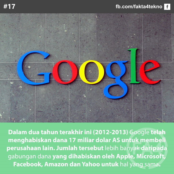 Fakta-Fakta Unik Yang Belum Agan Tahu