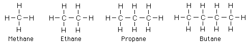 Kenapa L.P.G (LIQUEFIED PETROLEUM GAS) Bisa Meledak ??