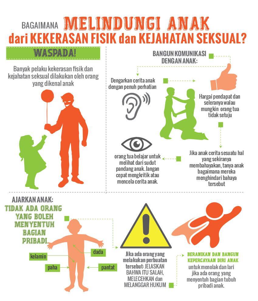 Sintas the Brave, Komik Edukasi Interaktif Pencegah Kejahatan Seksual pada Anak
