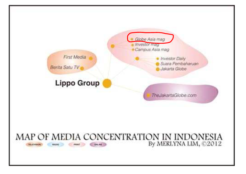 Apakah Jokowi Memang Diliput Oleh Majalah Asing