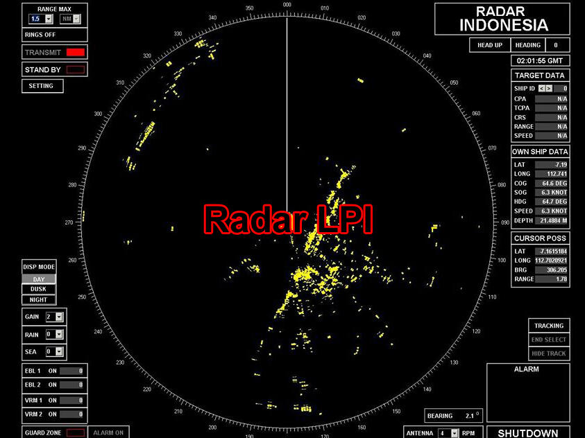 Woow, Hebatnya Radar Buatan Indonesia.. Kita gak Kalah sama negara lain.. 