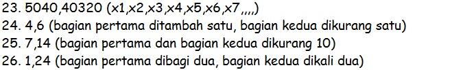 Jual Soal Psikotes UI + Pembahasan Lengkap