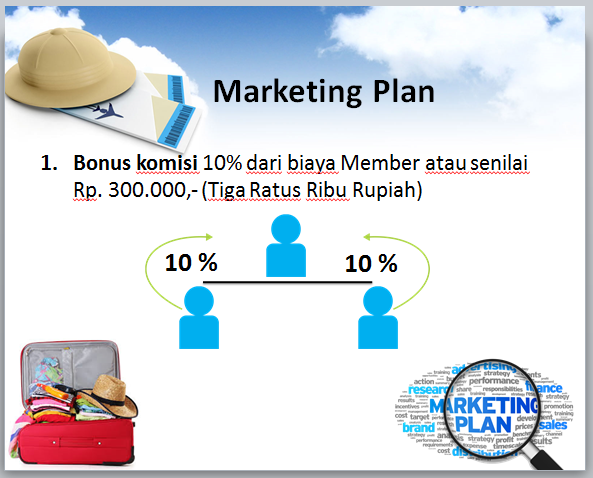 Tour Travel T2T.Co.Id Spilovers Kencang bagi terawal + pasif Income