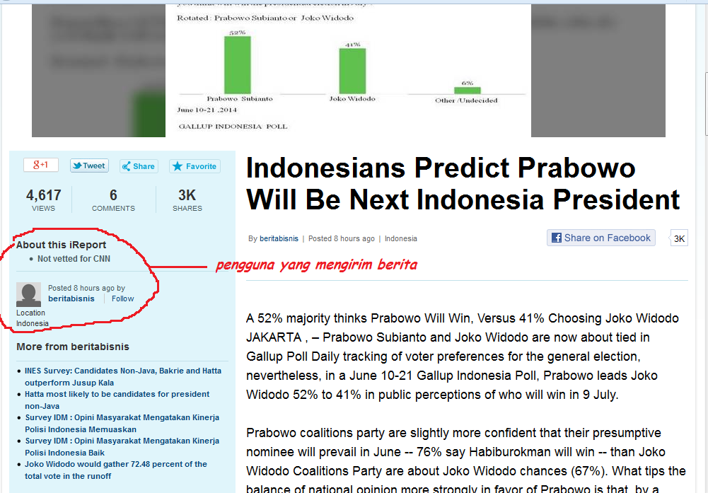 Skandal Survey Gallup Abal2 Oleh Media Pendukung Prabowo Hatta