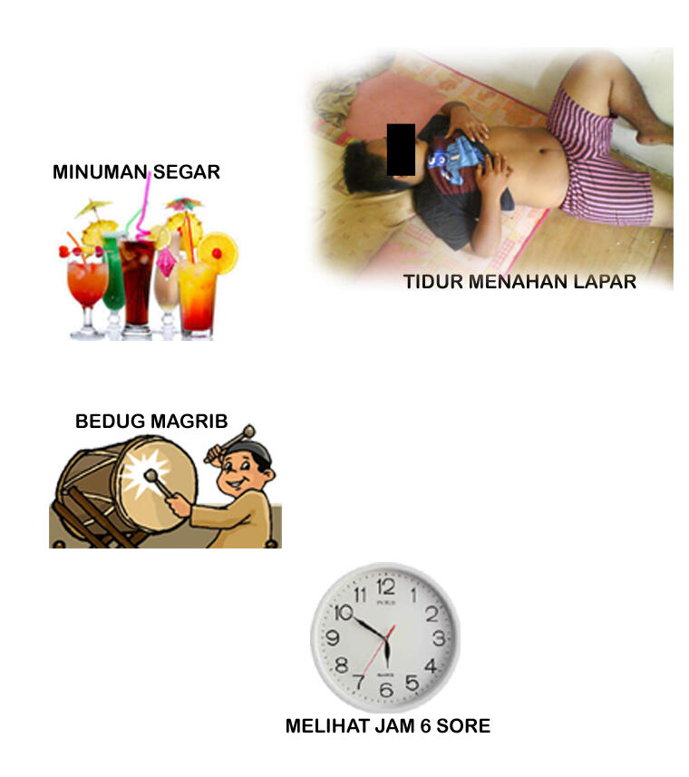 HAL YANG SERING DILAKUKAN KETIKA SEDANG PUASA