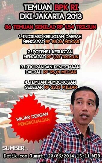 Silahkan Tertawakan Soal Isu Kebocoran Yang Diangkat PRABOWO
