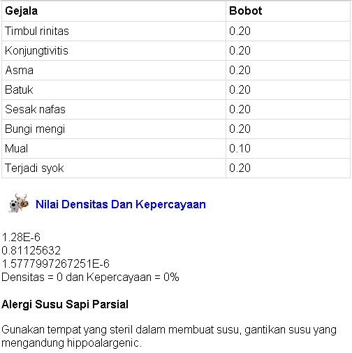 Mohon pencerahan agan-agan sekalian tentang teori dempster-shafer