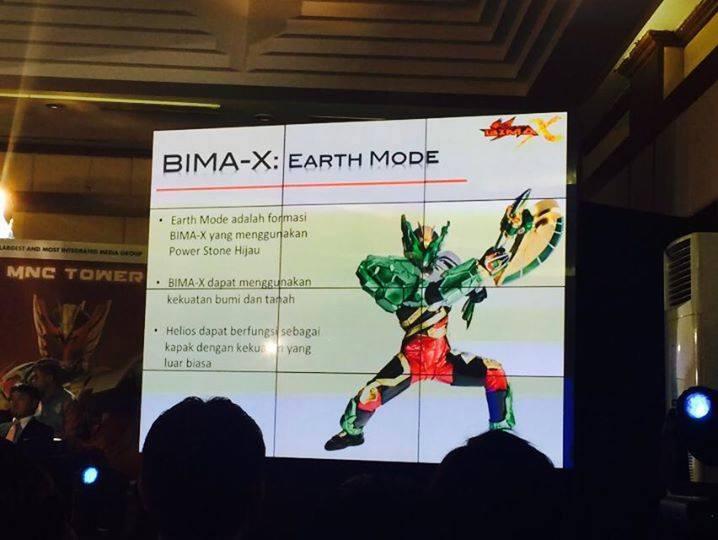 Penampakan BIMA Terbaru, Sequel BIMA Satria Garuda X