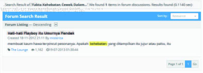 Fakta Tentang Wanita