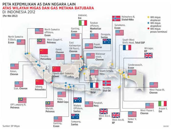 Sungguh akan menyesal, jika anda masih mentertawakan kata “Bocor”