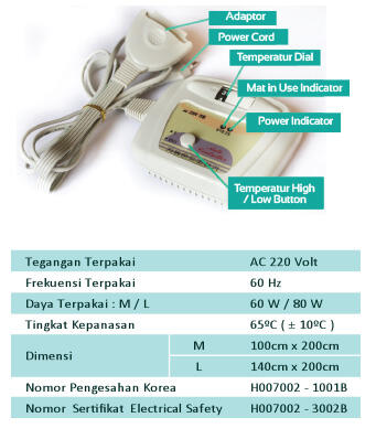 Bahaya Bekam Di Kepala Manfaat Terapi Listrik Untuk Stroke 