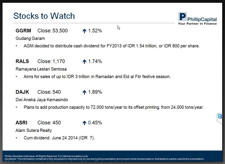 Investasi forex kaskus