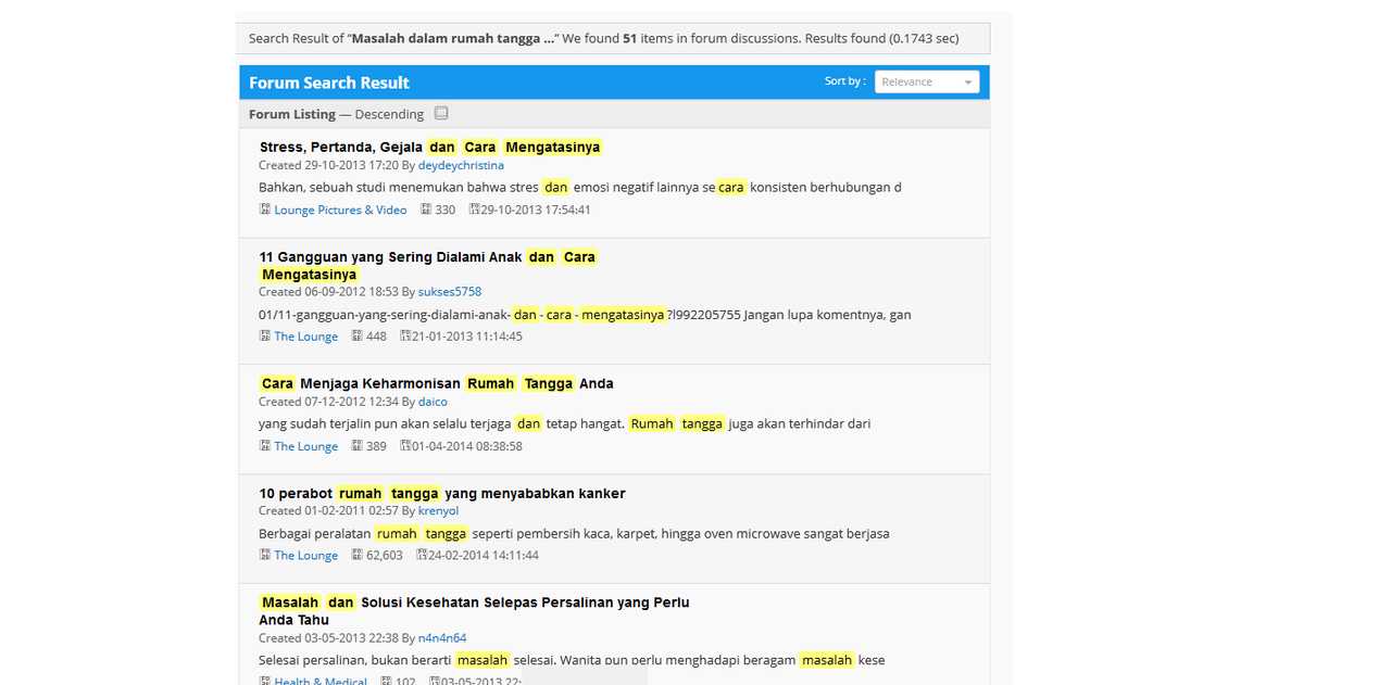 8 Problem Utama Rumah Tangga Dan Cara Mengatasinya