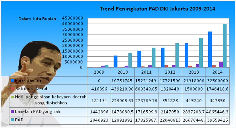 ░▒▓█۩۩۩ &#91;HOT THREAD&#93; Rapatkan Barisan Untuk Dukung JOKOWI &#91;99% Terguncang&#93; ۩۩۩█▓▒