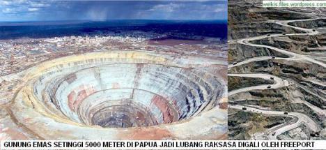 Mengamankan Kekayaan Alam Indonesia: Sejauh Mana?